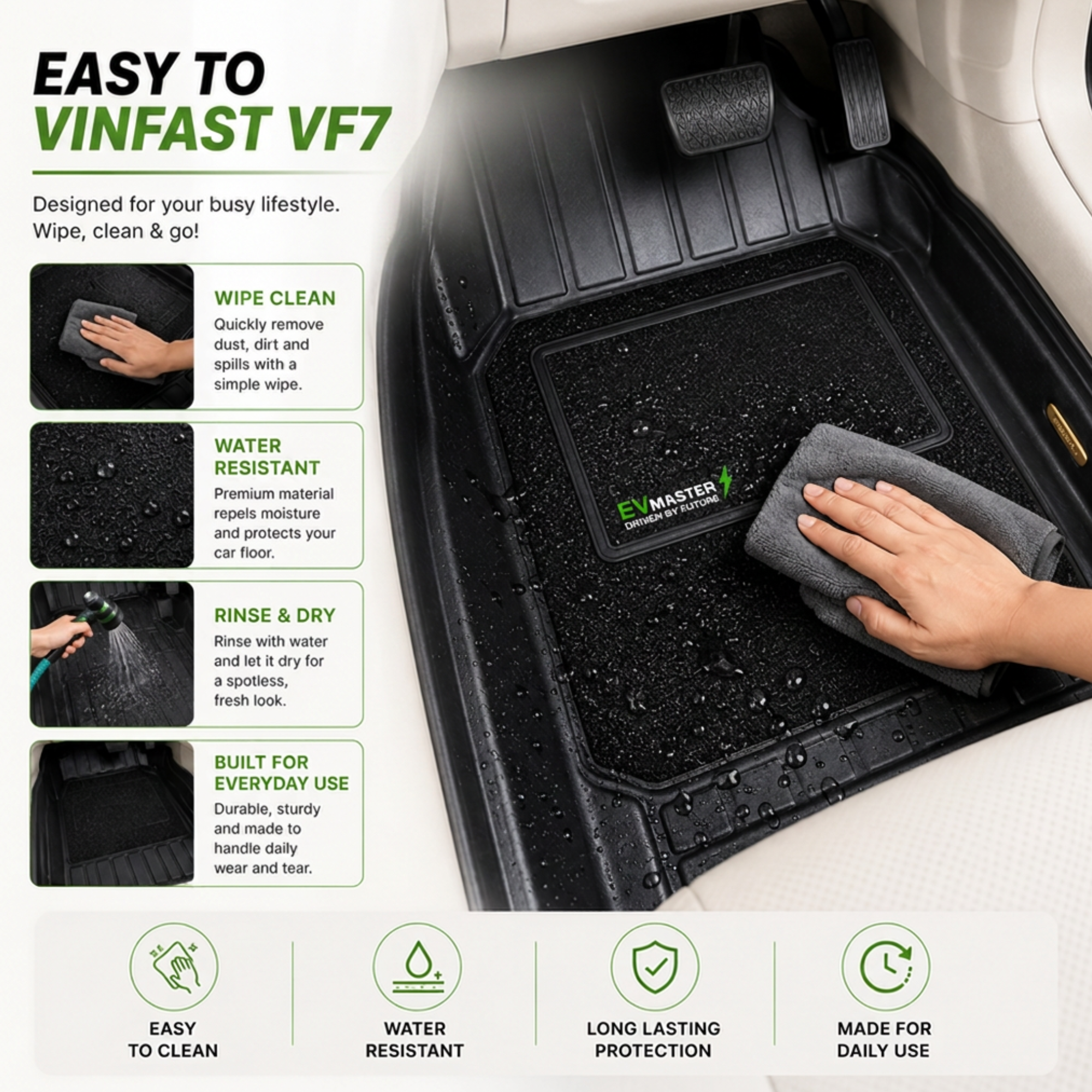 Car Floor Mats for Mahindra XEV 9S Hybrid (2026 Onwards) Complete Set | All Weather 11D Luxury Premium Car Mat