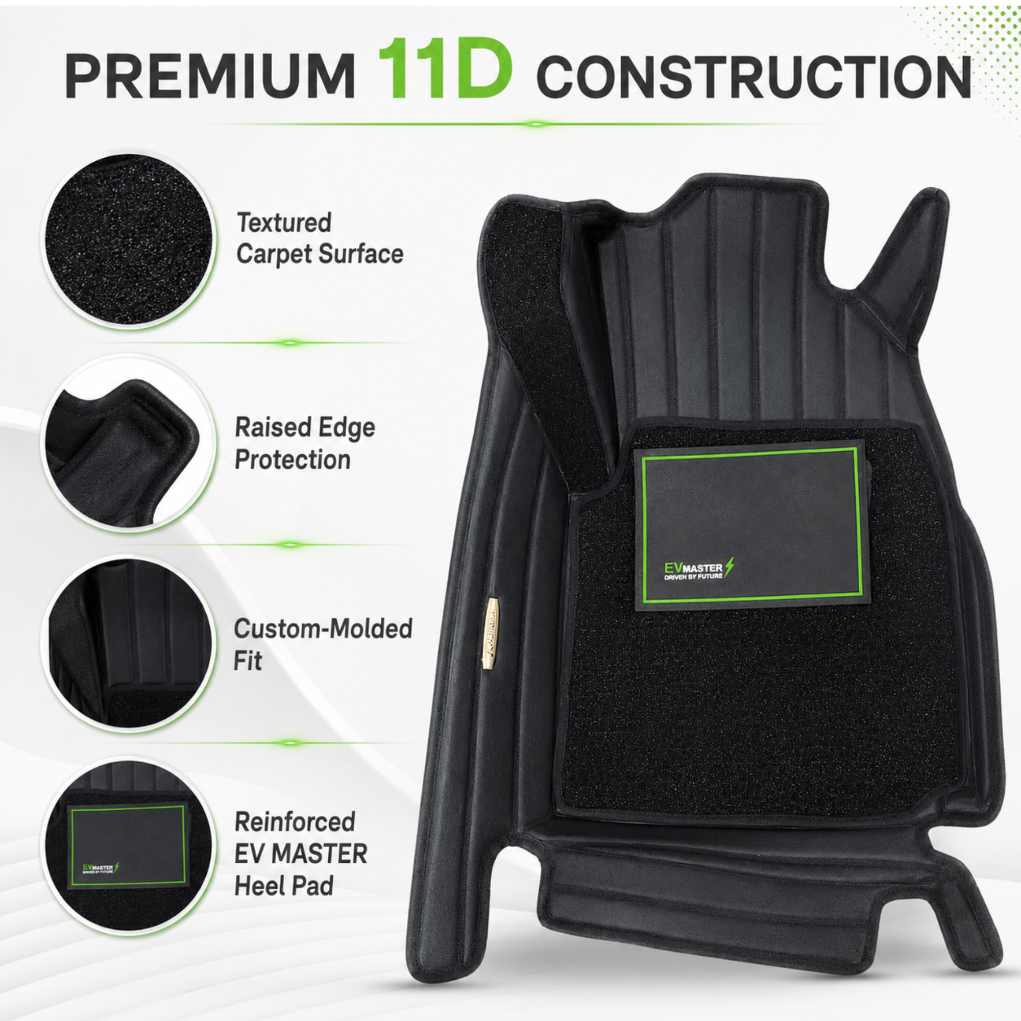 Car Floor Mats for TATA Harrier Hybrid (2026 Onwards) Complete Set | All Weather 11D Luxury Premium Car Mat