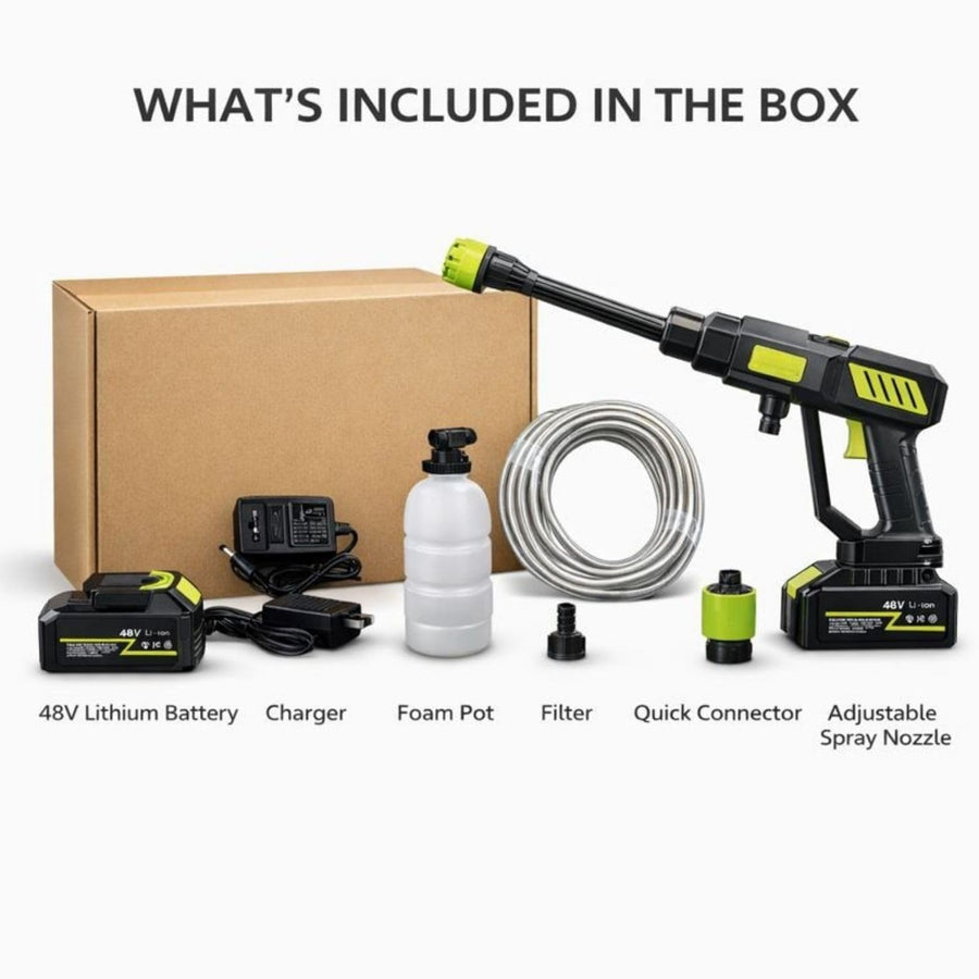 What's in the Box