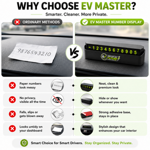 An infographic comparing ordinary paper number display methods with the EV Master number display. It shows a handwritten paper slip on a dashboard versus the black EV Master number display box mounted on a car dashboard.