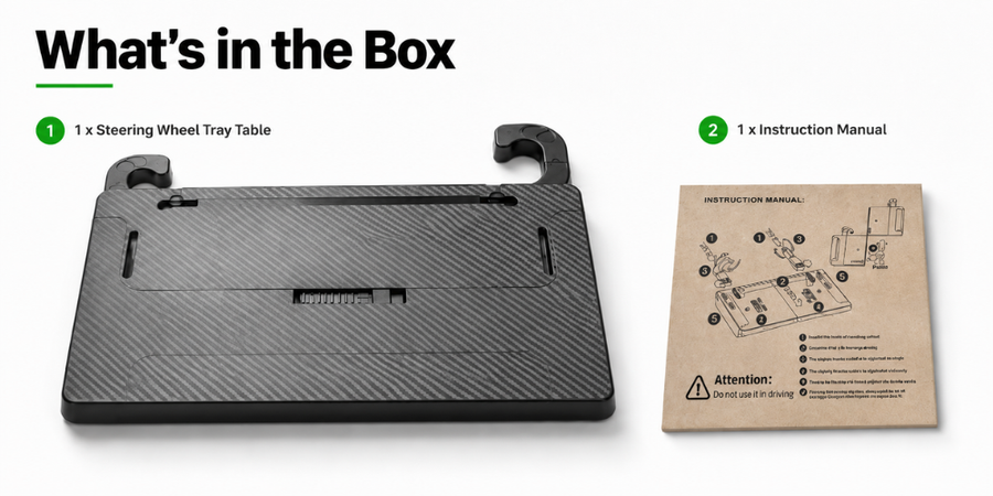 What's in the Box